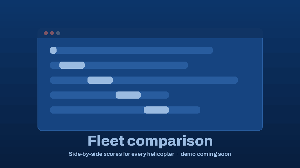 Demo of compare your fleet side by side (placeholder)